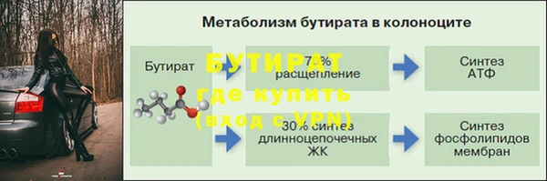 альфа пвп Заводоуковск